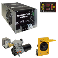 pump plus wp kits